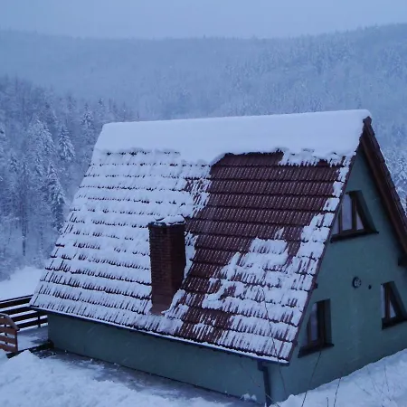 Beskid Rzyki