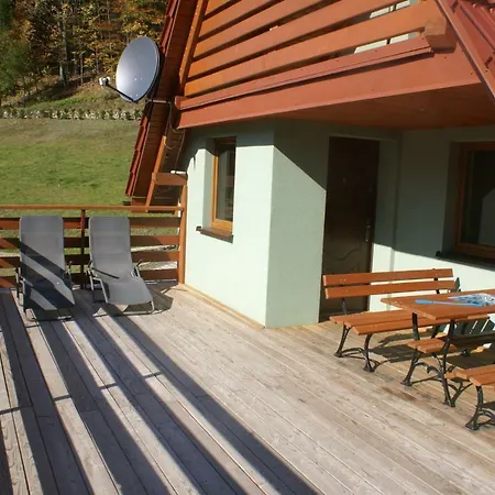 Beskid * Rzyki