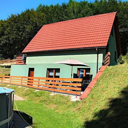 Beskid Rzyki